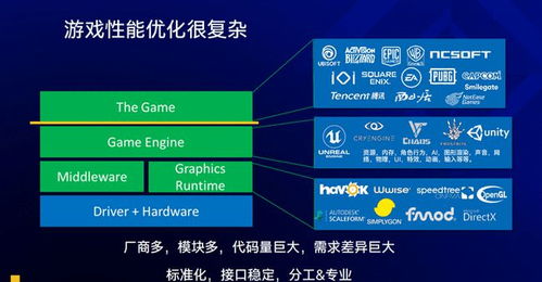 cf星河辅助卡盟(图3)