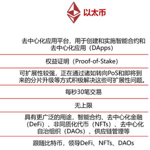 香港比特币现货etf闪亮登场