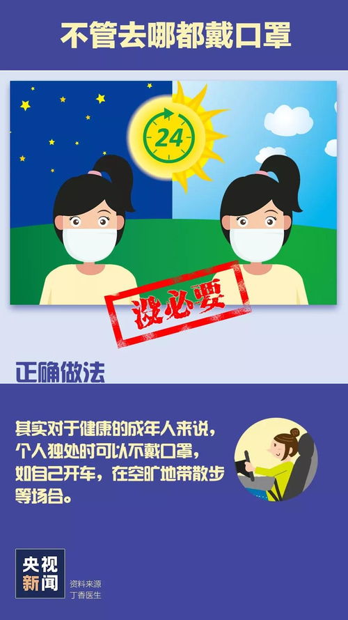 疫情防控依旧严峻,口罩用错等于没戴 快来自查,你戴对了吗