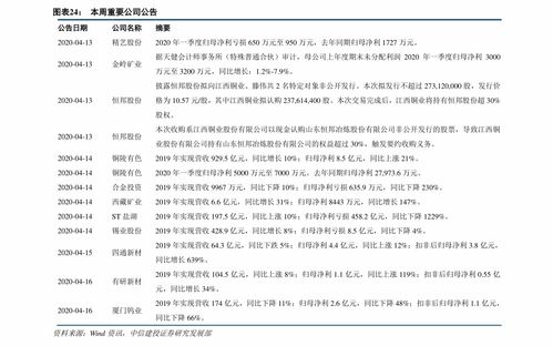 上虞区新房除甲醛报价单