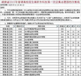 中专生实习专业不对口是怎么回事