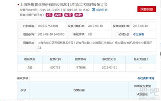 网络投票该怎么投票