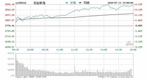 股市涨停个股一览表（2021年9月18日）