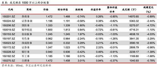 黄金ETF年内涨幅14%，尾盘跳水原因何在？