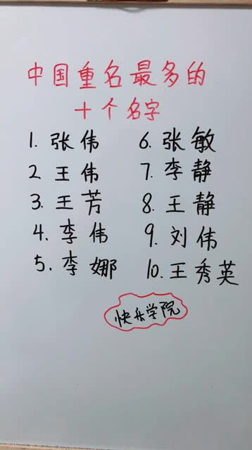 有没有找到你的名字 