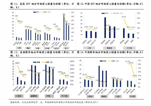 巴西汇率20年走势,巴西汇率20年走势:回顾与展望 巴西汇率20年走势,巴西汇率20年走势:回顾与展望 百科