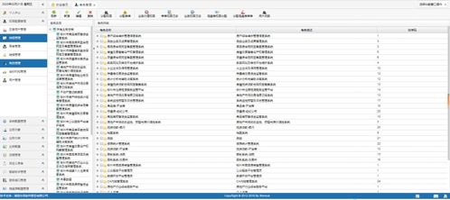 java开发框架评论,java框架技术前景Struts，Spring，Hibernate，iBatis，velocity，EJB3.0，JPA