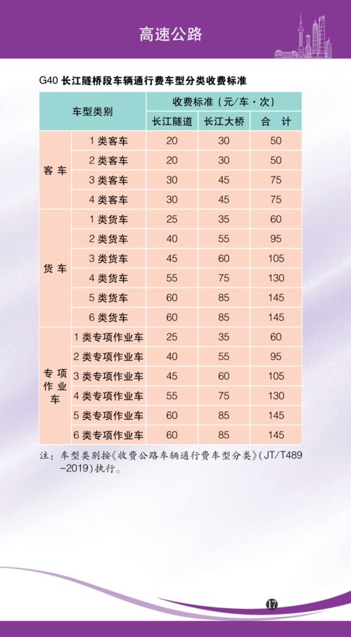  imx币价格预估规则最新指南,未来IMX币会涨到100美元吗 区块链