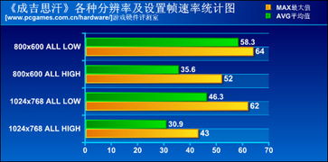 硬件知识类手游有什么好玩的手机游戏