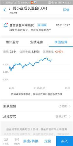 广发小盘基金现在买合适不合适？现在行情看好的基金有哪几个？