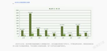 2015年11月29日金星合角宿一,11月29日四星对齐怎么了？行星合相的历史是怎样的？