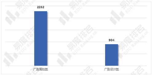 JN江南体育：中国户外广告销售的10大秘笈，让你轻松获取业绩！(图7)