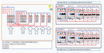 家装配电关于配电箱及电路的分配 