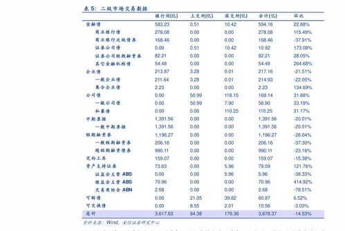 现在基金益民创新是多少元应用