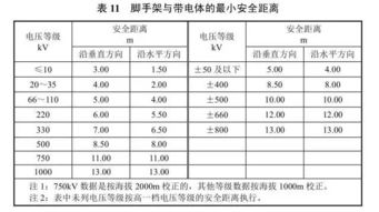 假如三国人物来学安规 