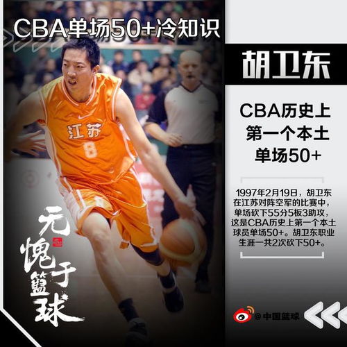 CBA里单场50分的9大冷知识 战神和老八一,真的是太猛了