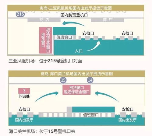 南海网春节策划 述春 海南离岛免税购物全指南 看完还不快去买它 