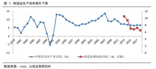 工业化+智能化+信息化+互联网 工业4.0股票有哪些