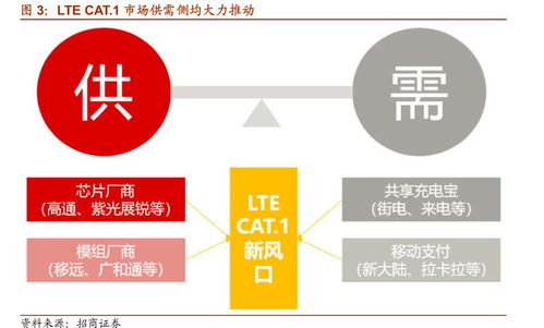 腾讯什么时候成为京东第一大股东