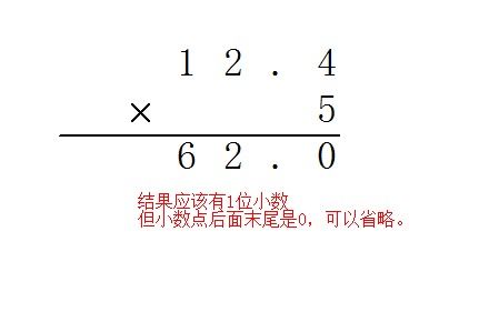 小数乘法的竖式怎么列 搜狗图片搜索