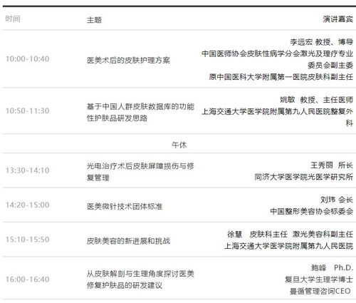 2021深圳化妆品展同期会议日程一览 