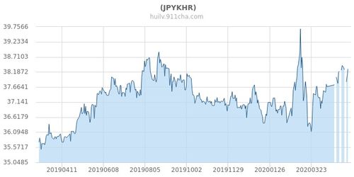 今日汇率实时查询,今日实时汇率查询:美元对人民币汇率 今日汇率实时查询,今日实时汇率查询:美元对人民币汇率 专题