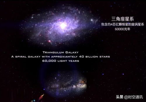 距离我们250万光年的仙女座星系是什么样子,肉眼怎么看到它呢