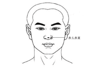 最有福气的10处吉痣图解