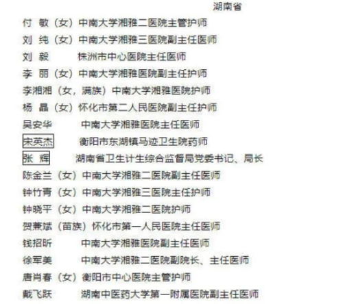 张文宏未获先进个人 别情绪化渲染想象中的 落选