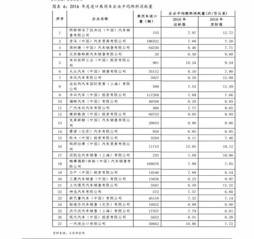 2021年最全狗狗币历史价格表一览一览表,4s店大众速腾保养周期表是怎么样的？ 2021年最全狗狗币历史价格表一览一览表,4s店大众速腾保养周期表是怎么样的？ 应用