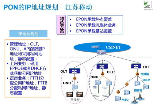 网络里g是啥,互联网中g是什么?