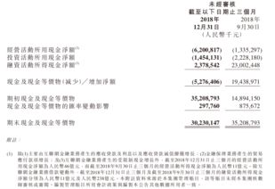 小米金融考研数学资料, 小米金融考研数学资料