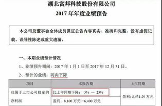  富邦股份最新业绩报告查询,富邦股份连续3日被主力资金减仓 天富平台