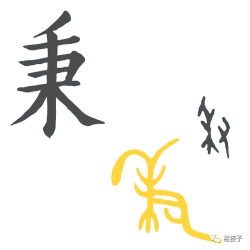 一日一得 汉字 秉 一只手抓着一棵谷子 