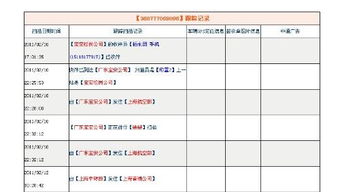 申通物流单号查询