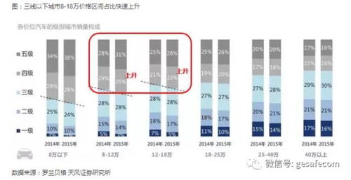 小镇青年 中国三四线城市的赚钱机会越来越清晰