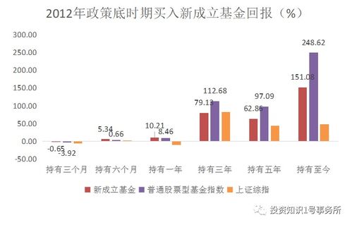 2022年4月7号怎么股票不开盘