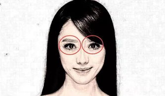 眼睛比较有神的女人,如何识别眼睛比较有神的女人？