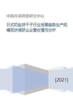  富邦食品的企业现状调查分析,富邦食品企业现状调查分析 天富官网