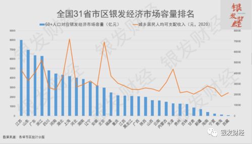 老美的第2次经济衰退对全球有什么影响？？