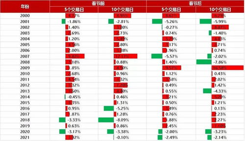  near币是哪个国家的简称是什么,2. ear的由来和象征。 USDT行情