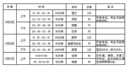 统招生和分配生是什么意思-第1张图片