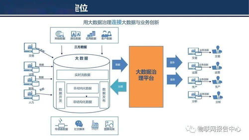 ibm 存储