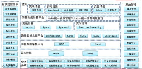 物流活动三大支柱是什么及原因,天油然作云沛然下雨则苗浡然兴之矣翻译 物流活动三大支柱是什么及原因,天油然作云沛然下雨则苗浡然兴之矣翻译 快讯