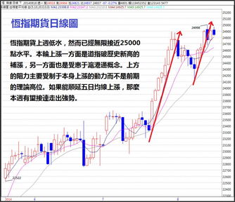 金浦钛业股票股吧