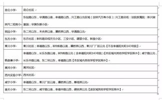 张家港初中排名一览表,张家港初中排名前