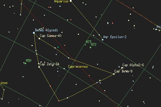 天文观测摩羯座 天文观测摩羯座的星座