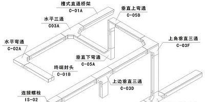 桥架制作软件哪个好 桥架弯头计算器软件 桥架弯头图解app