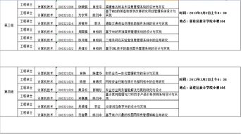 福州大学本科毕业论文