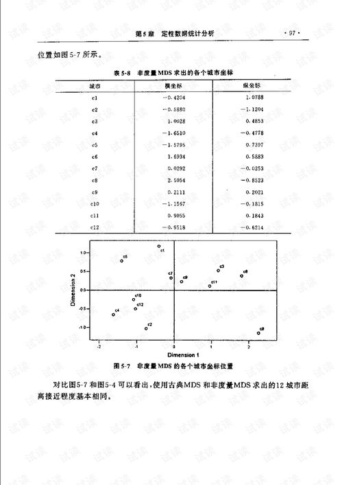 数理统计理论方法应用和软件计算下